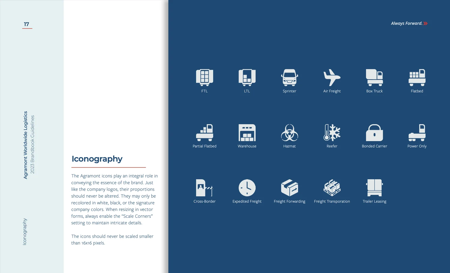 Service iconography