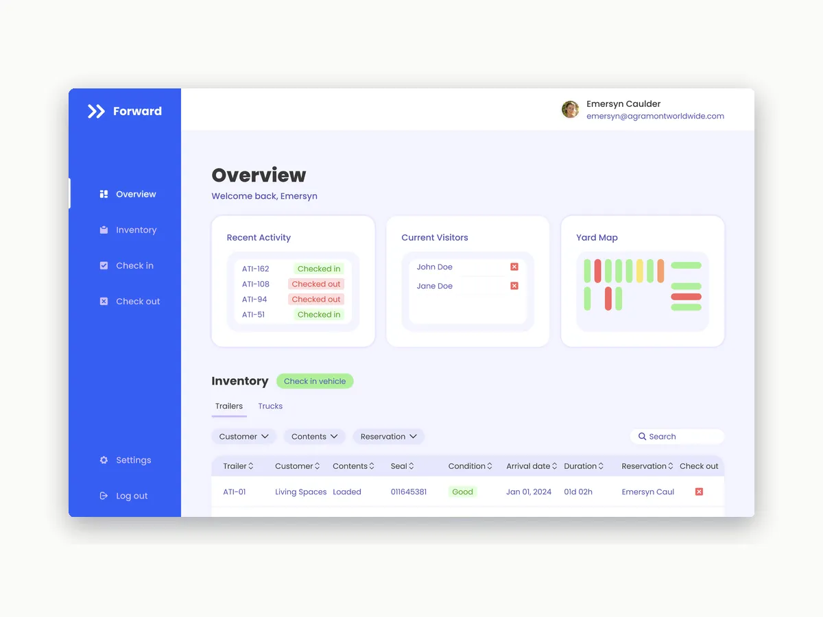 Forward asset management dashboard