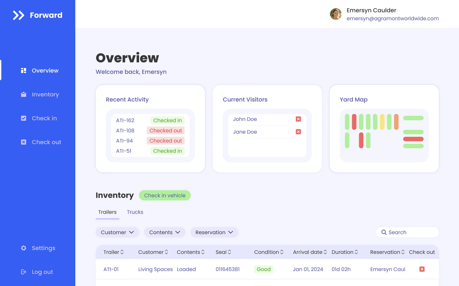 Forward overview dashboard showing recent activity, current visitors, a yard map, and the trailer inventory table