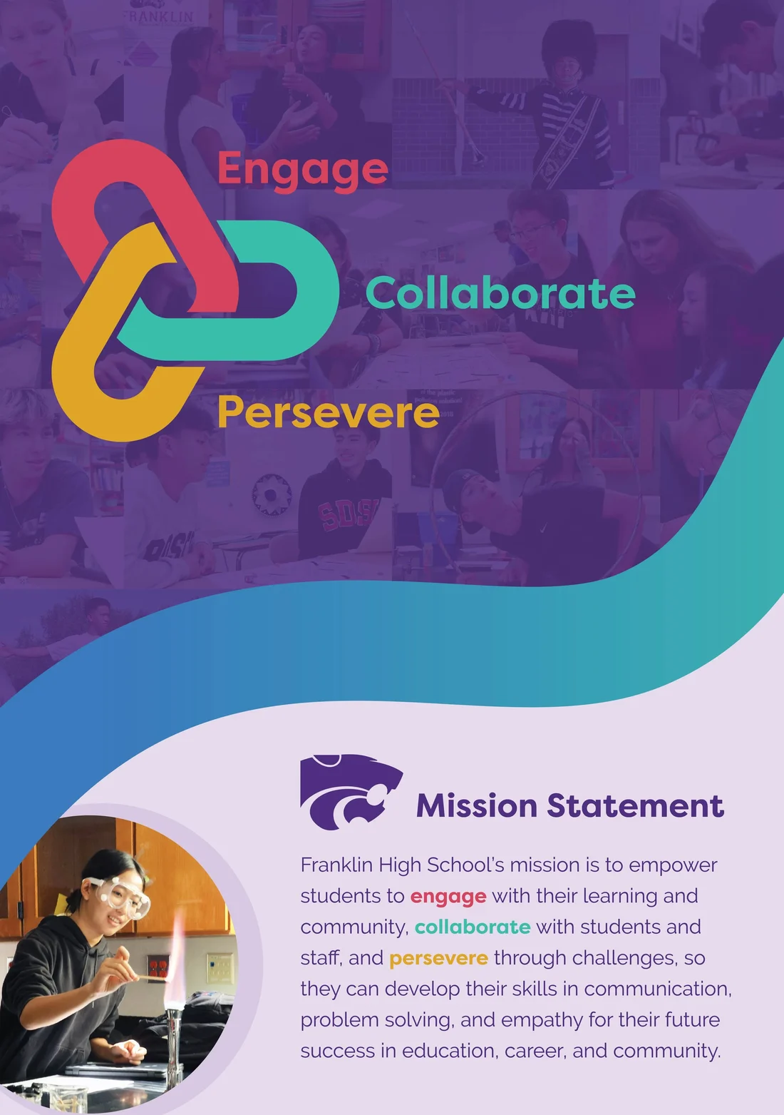 The Franklin mission statement poster