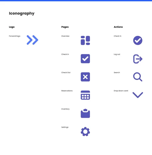 Iconography