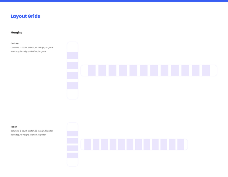 Layout grids
