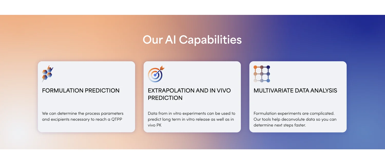 AI capabilities