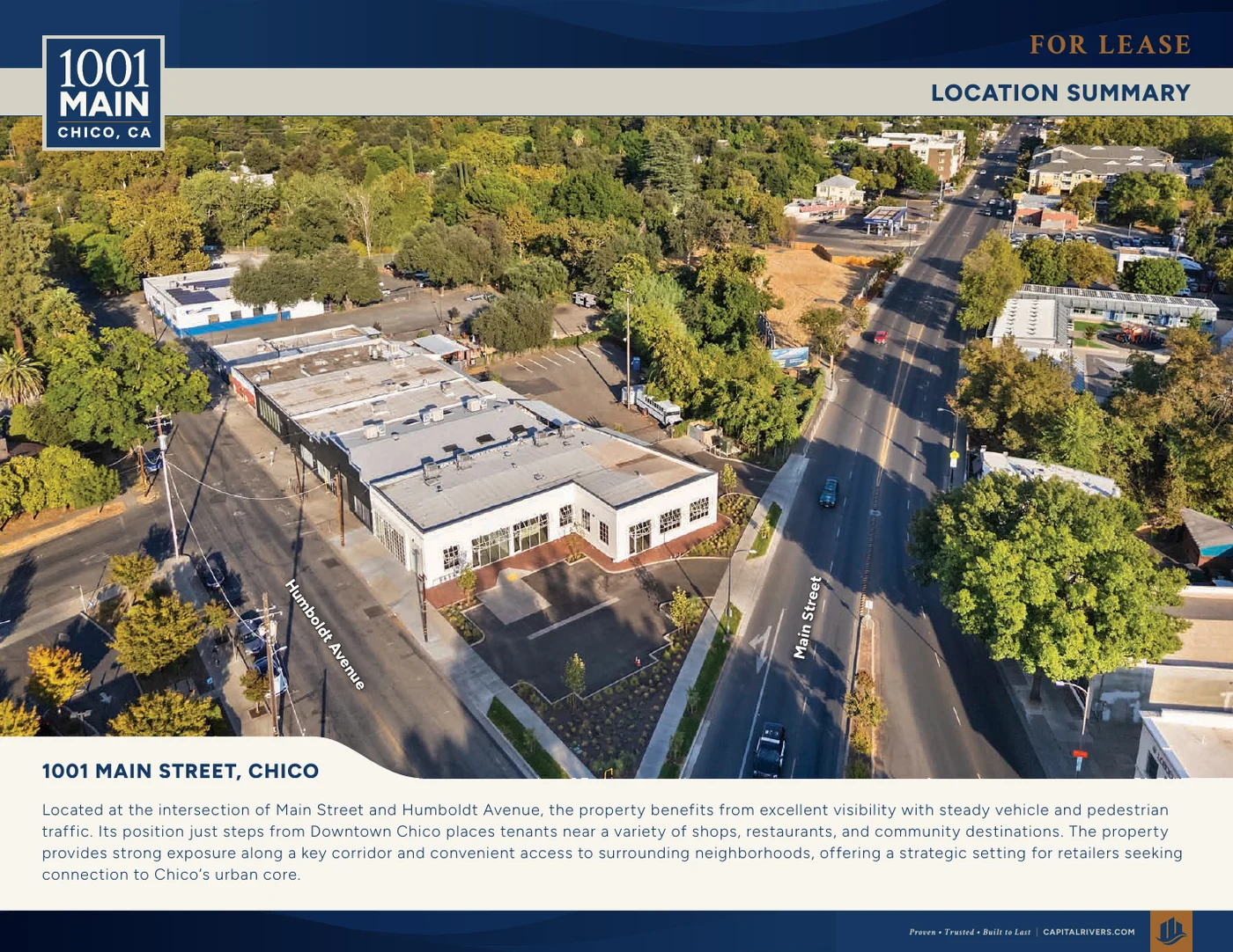 Location summary