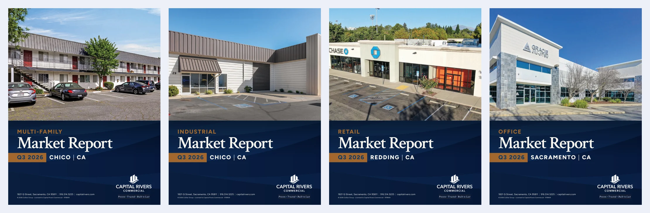 Market reports across sectors and markets