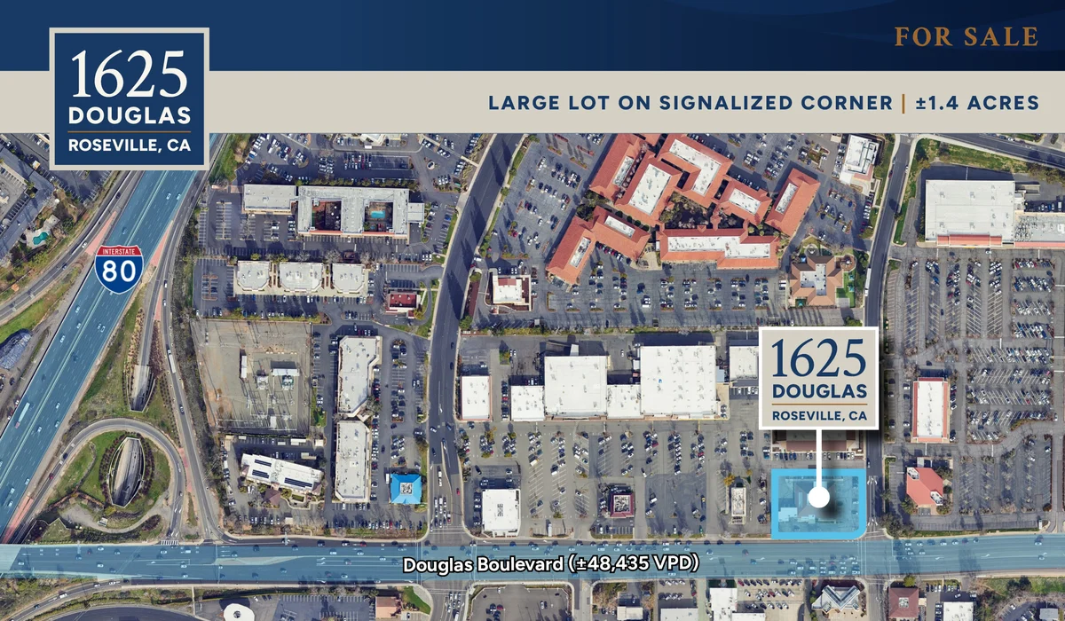 Land for sale listing graphic