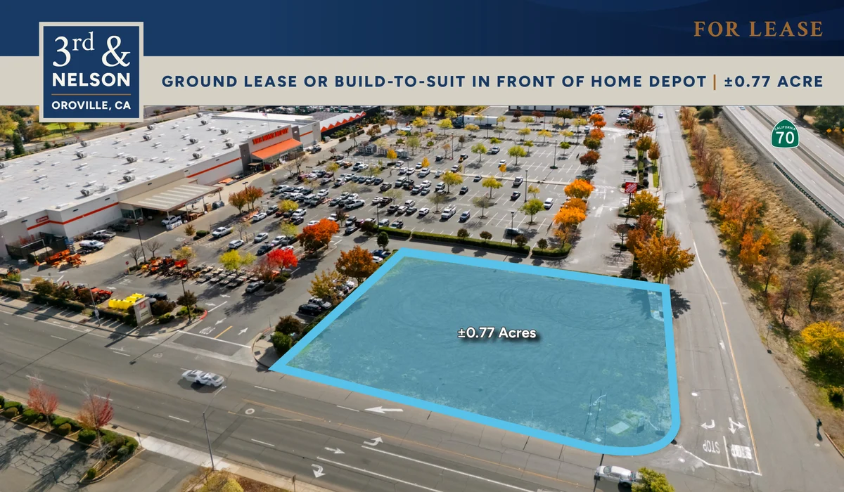 Ground lease listing graphic