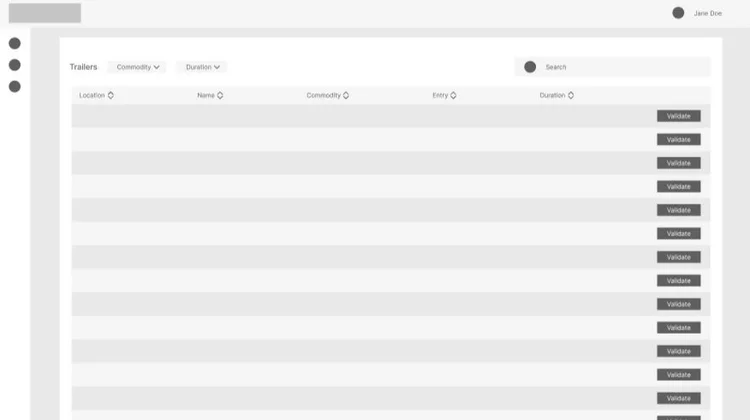 Security guard trailer list